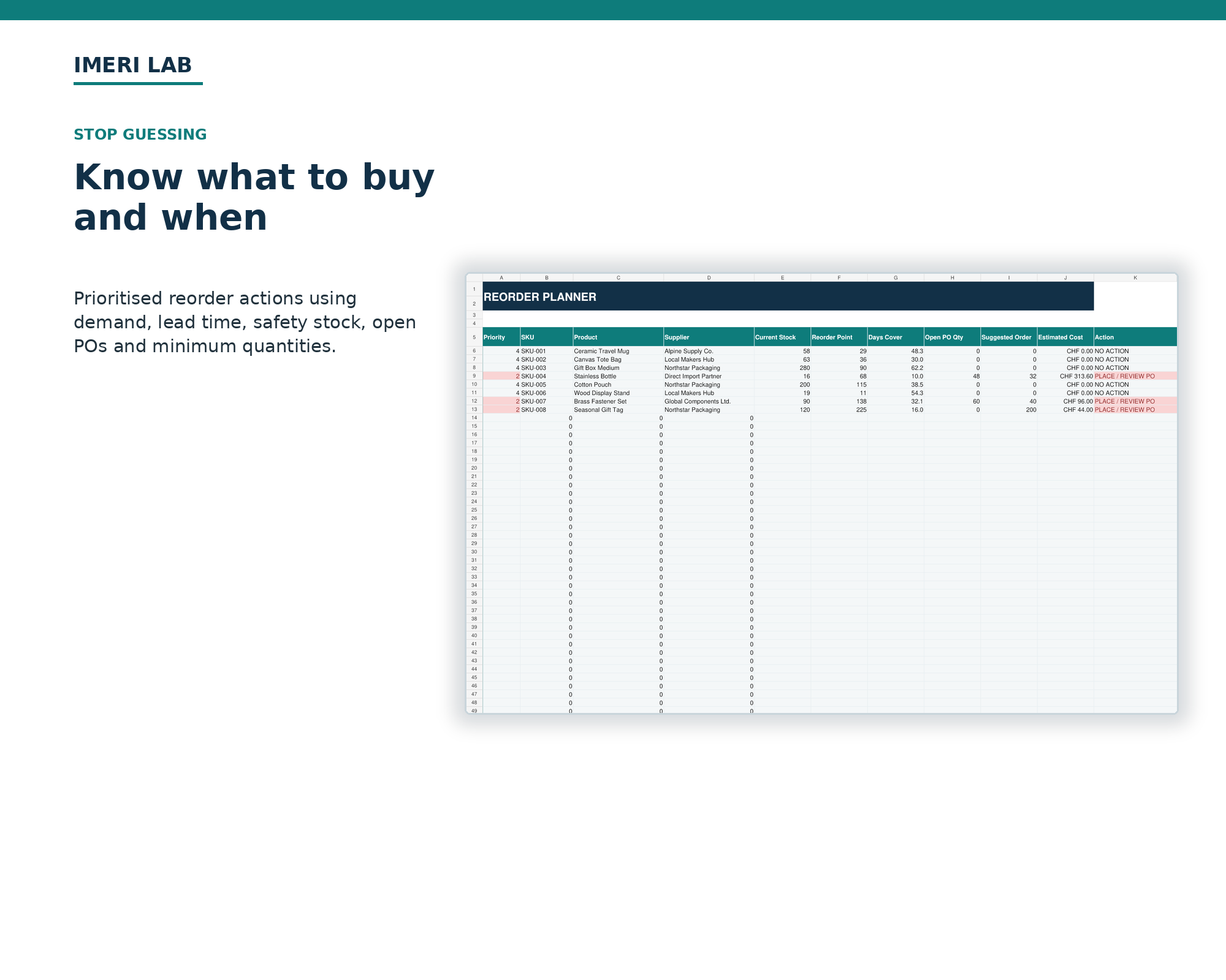 Actual reorder planning worksheet preview